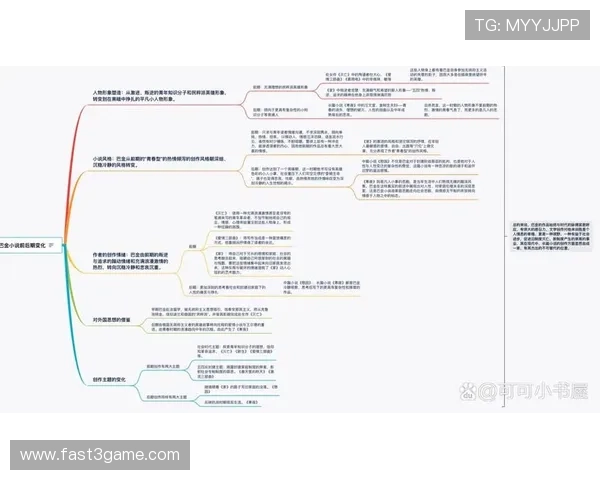 奥顿:探索他在现代文学与文化中的深远影响与独特地位 奥顿:探索他在现代文学与文化中的深远影响与独特地位